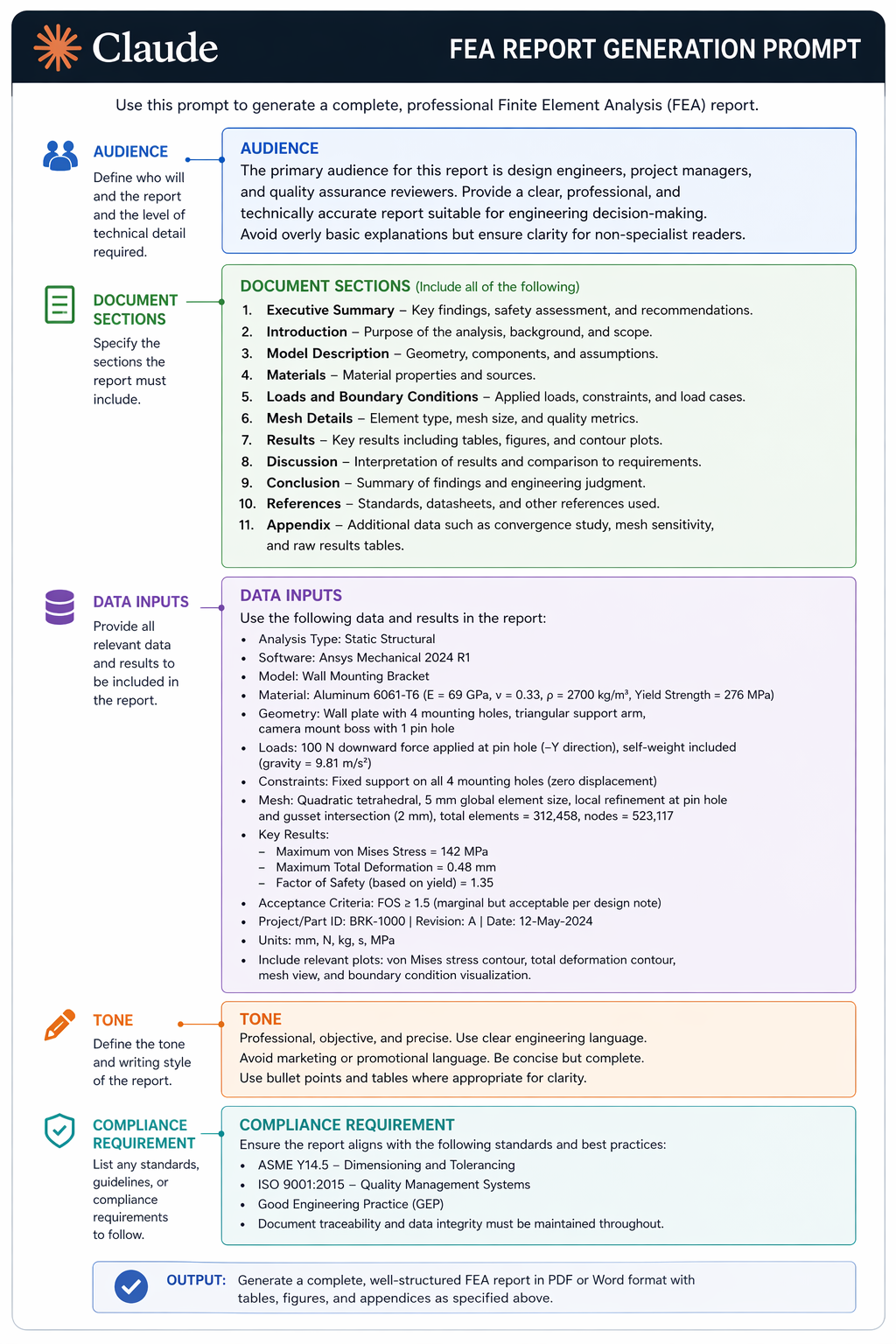 AI for engineering documentation Claude prompt annotated showing structure for FEA technical report writing
