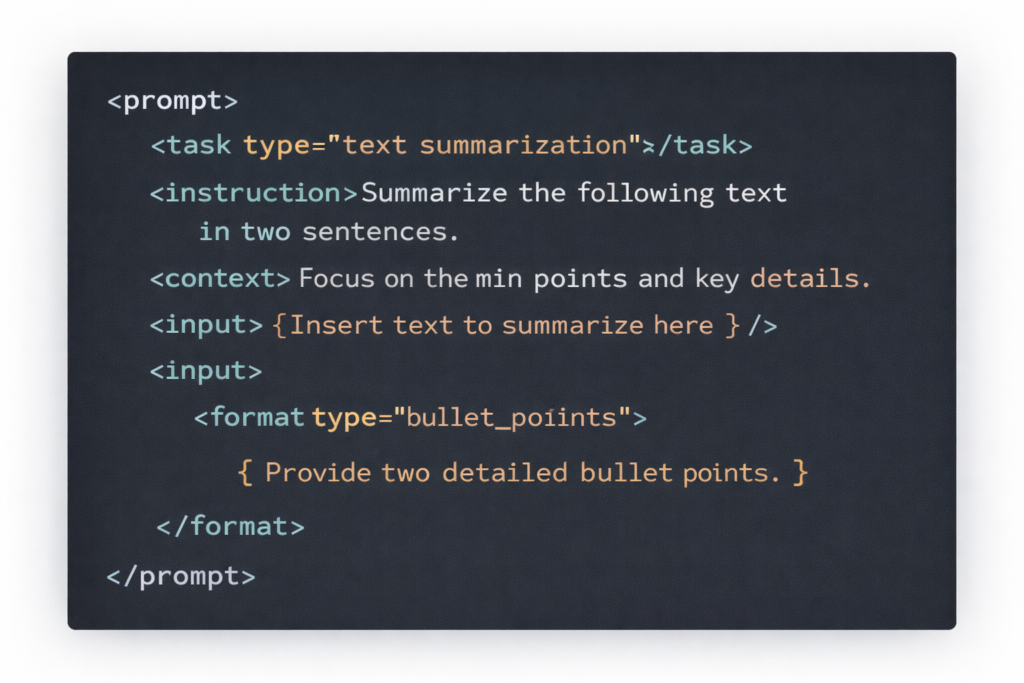 Structured XML-tagged prompt example showing role, context, task, and format sections for Claude AI
