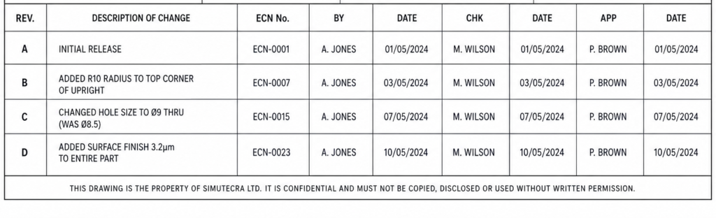 Engineering drawing title block showing revision history from Rev A to Rev D with change descriptions, dates, and initials