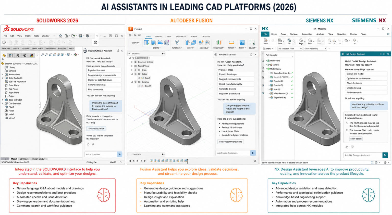 SimuTecra - Expert CAD Design & Engineering Services | 3D Modeling ...