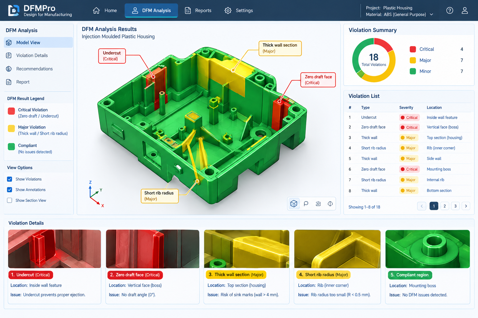 DFMPro AI DFM analysis result on injection moulded CAD model showing colour coded violations red critical yellow major green compliant with violation count summary panel