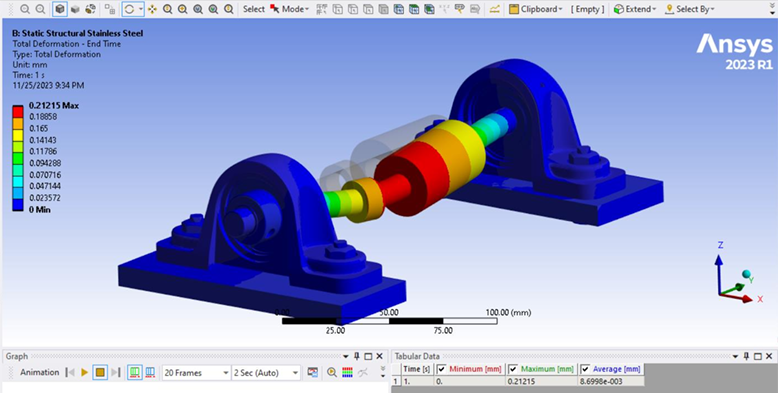 Structural Simulation Model Test SimuTecra - Expert CAD Design & Engineering Services | 3D Modeling ...